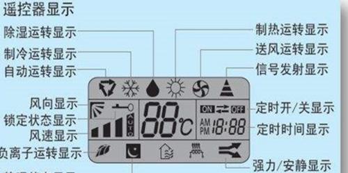 空调外机放不下怎么办？如何解决安装空间问题？  第1张