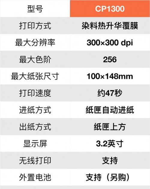 打印机打出黑点是怎么回事？如何解决？  第3张