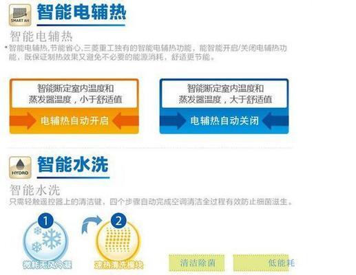 空调电辅热是什么意思？电辅热功能如何影响空调效率？  第1张