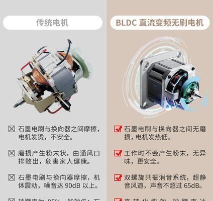 破壁机烧糊了怎么办？有效清洁和预防措施是什么？  第2张