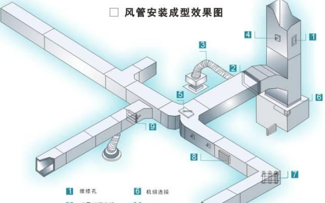 中央空调格栅接缝处理不当会怎样？如何正确处理？  第1张