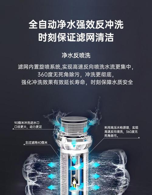 净水器反冲洗的原因是什么？反冲洗对水质有何影响？  第2张