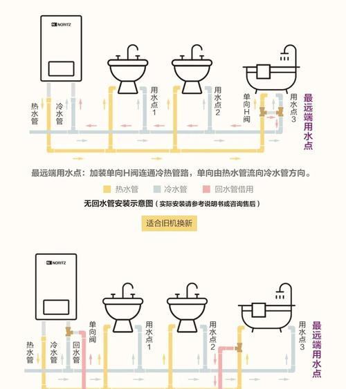 能率热水器出现故障怎么办？常见问题及解决方法详解？  第3张