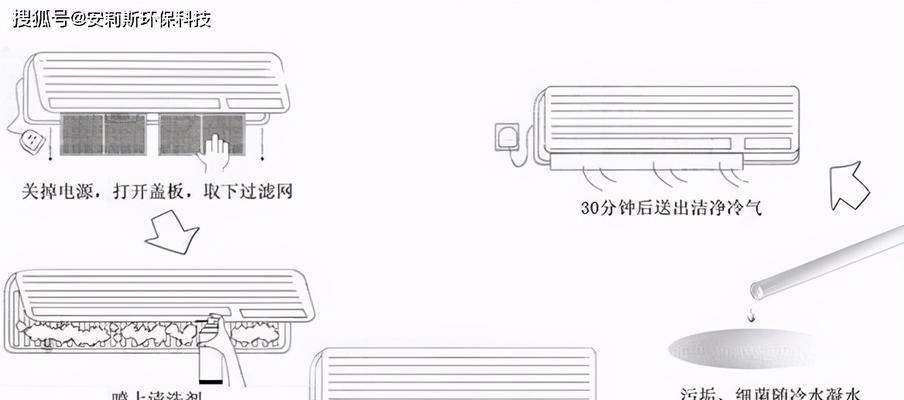 先科荣飞吸油烟机清洗方法是什么？清洗步骤详细解答？  第2张