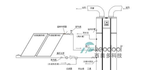 风幕机自动控制接线方法是什么？如何正确进行接线操作？  第1张