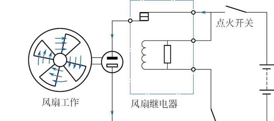 风幕机电机发热是什么原因？如何解决？  第3张