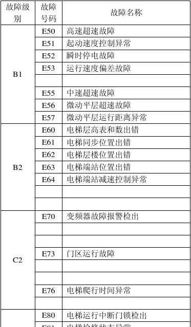 油烟机同步电机故障怎么办？如何快速维修？  第1张