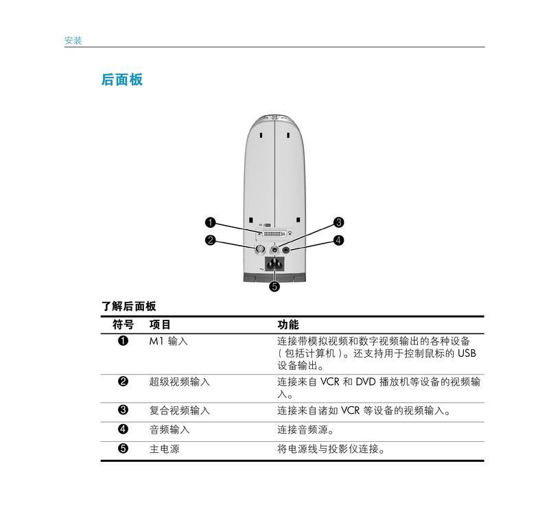 惠普电脑连接投影仪的步骤是什么？  第2张