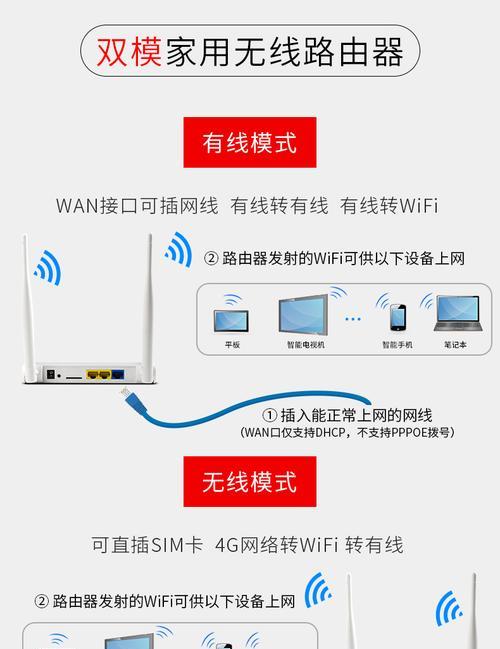 电脑无线网转有线网的步骤是什么？  第1张