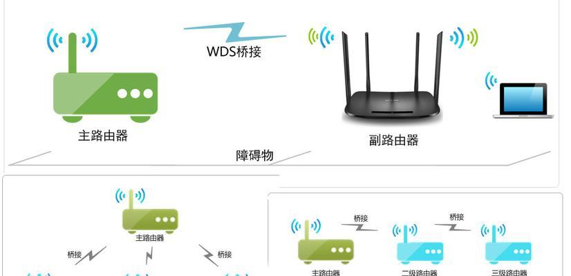 电脑无线网转有线网的步骤是什么？  第2张