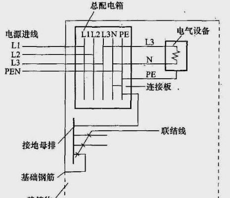 大型笔记本电脑五根线分别是什么？  第1张